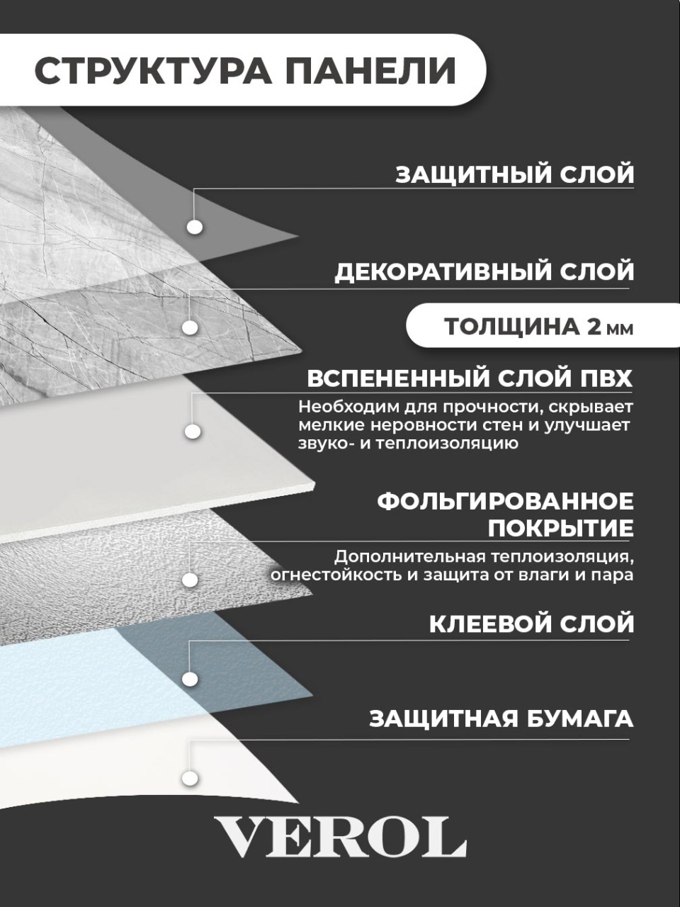 Самоклеящаяся панель "Текстура. Камень", 30*60 см, 20 шт., серый