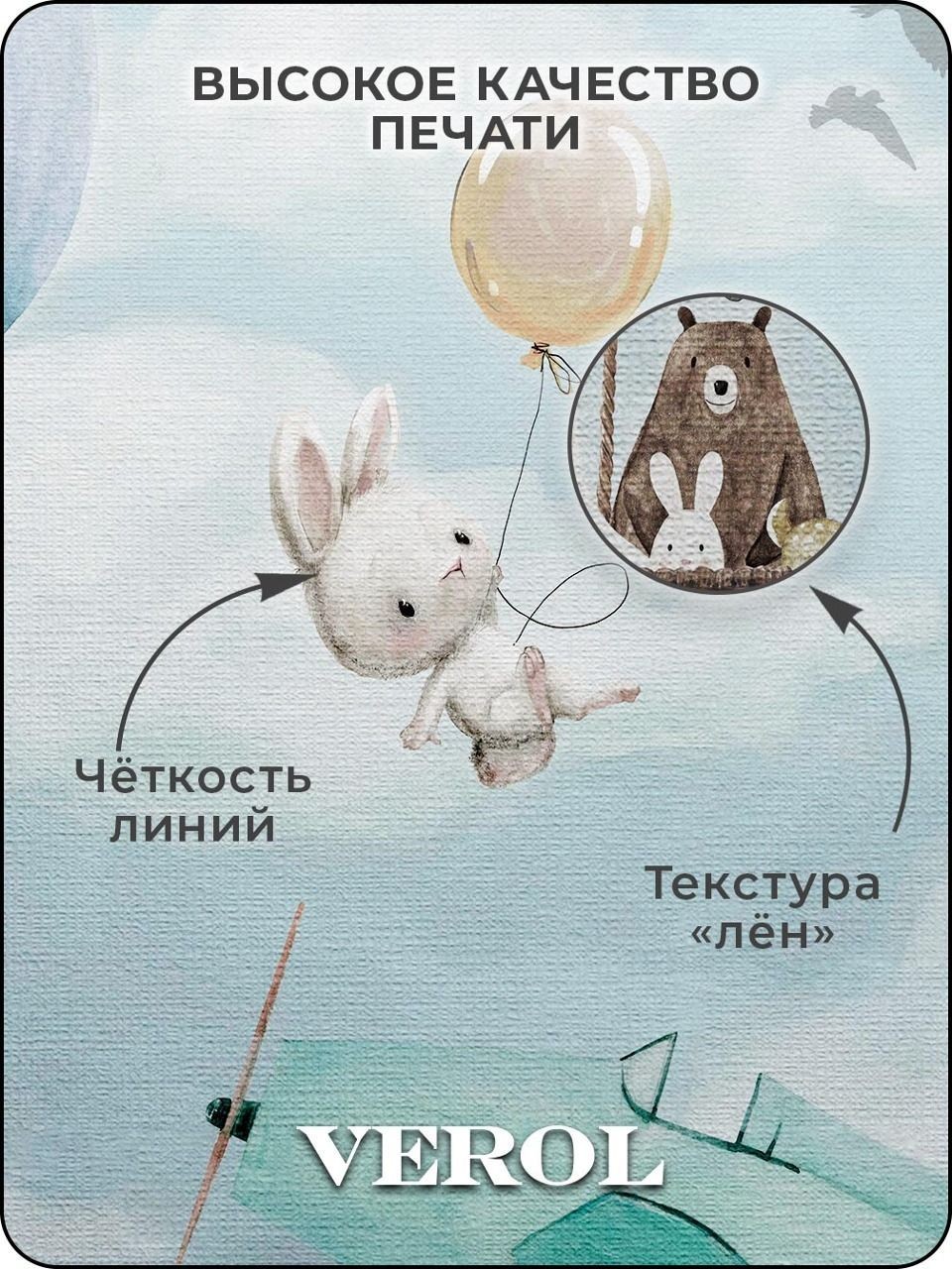 Флизелиновые фотообои "Воздушные шары", детские, 300*283 см, голубой