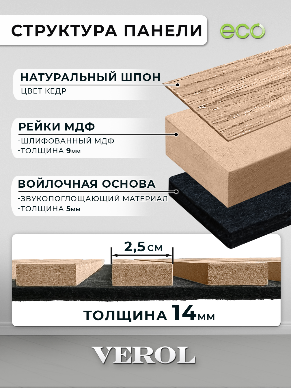 Акустическая панель "Рейки", жесткая, 60*60 см, 4 шт., кедр