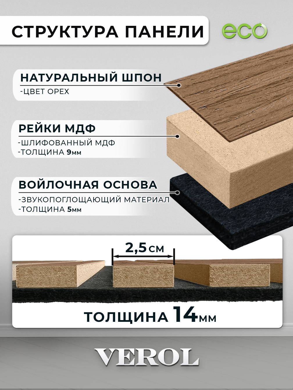 Акустическая панель "Рейки", жесткая, 60*60 см, орех