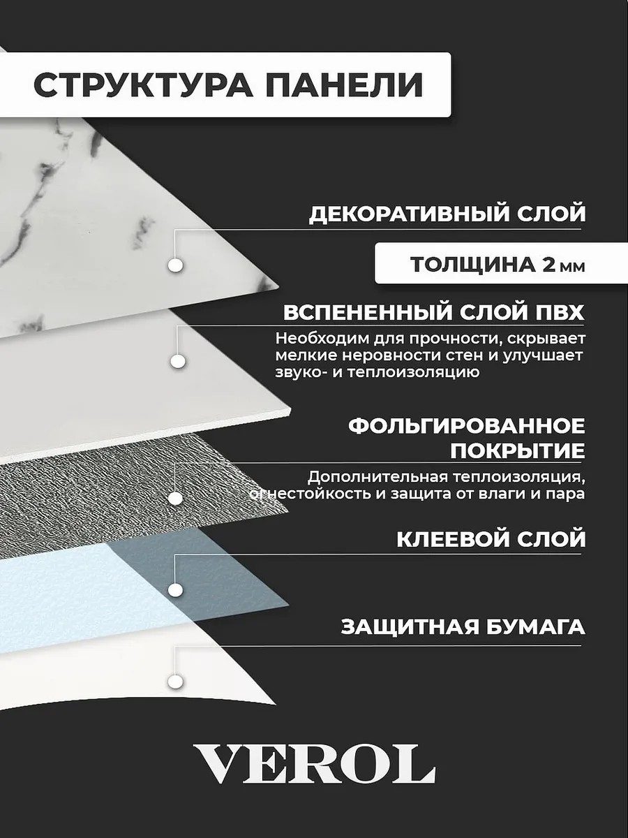 Самоклеящиеся панели для стен в ванную и кухню