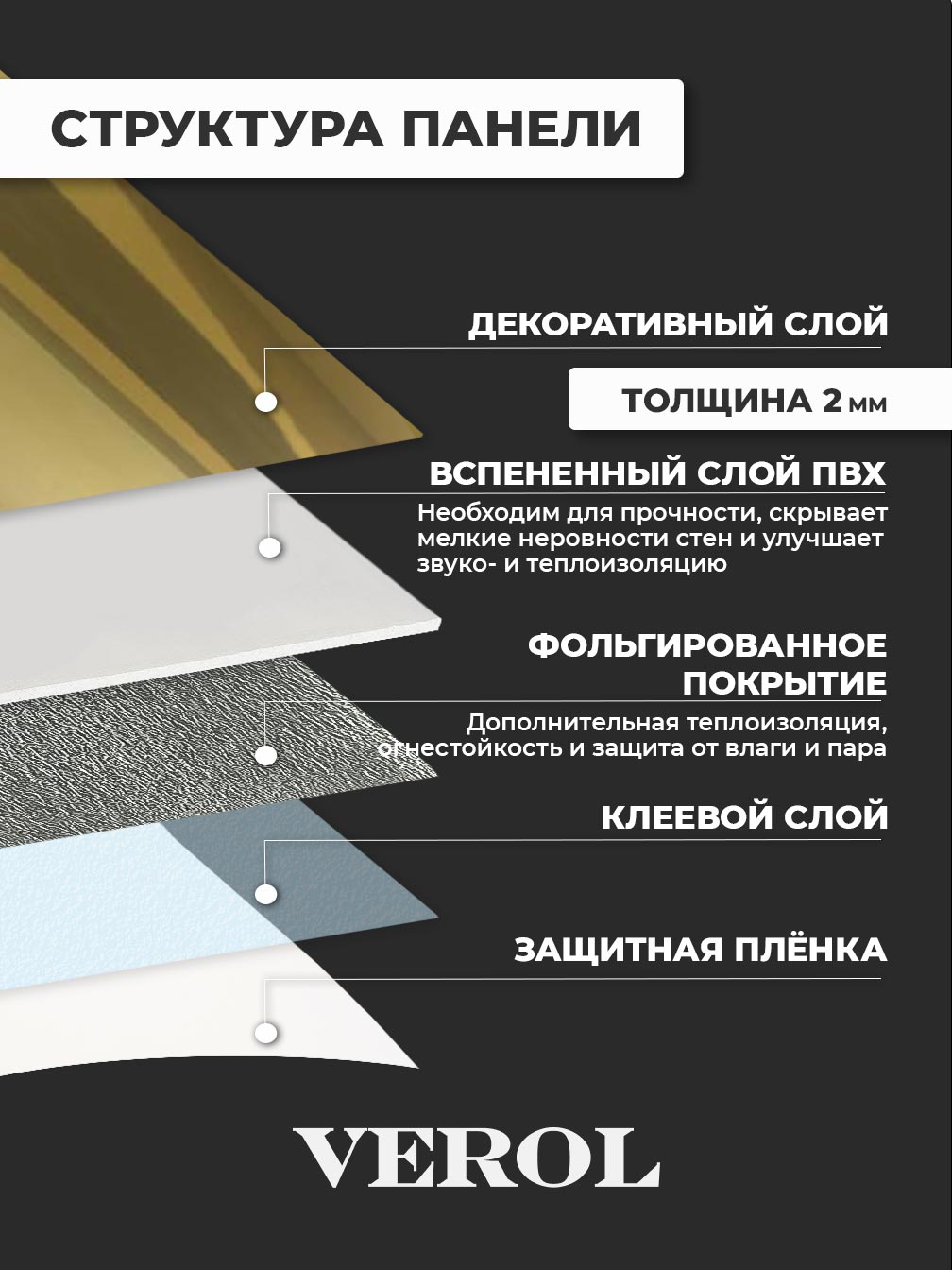 Самоклеящаяся панель однотонная глянцевая, 30*60 см, 15 шт., золотой