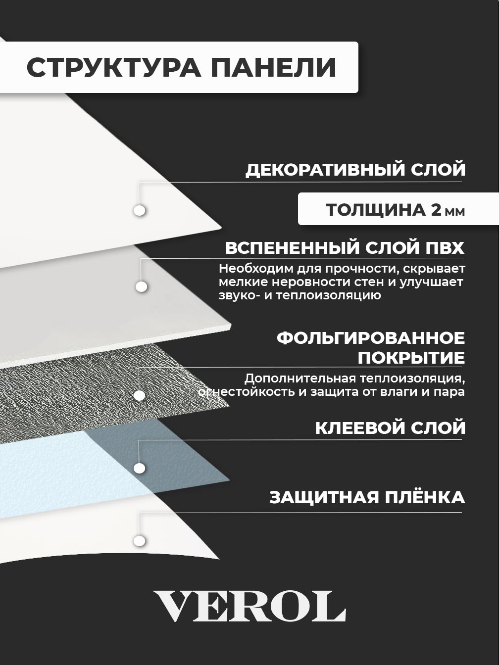 Самоклеящаяся панель однотонная глянцевая, 30*60 см, 15 шт., белый