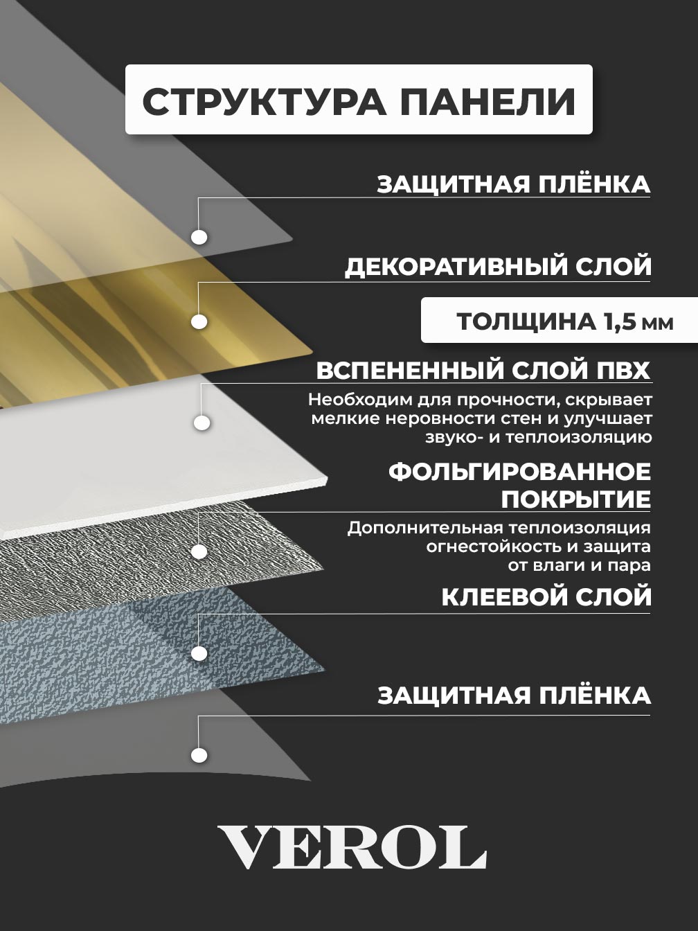 Самоклеящийся кухонный фартук однотонный глянцевый, 60*300 см, золотой