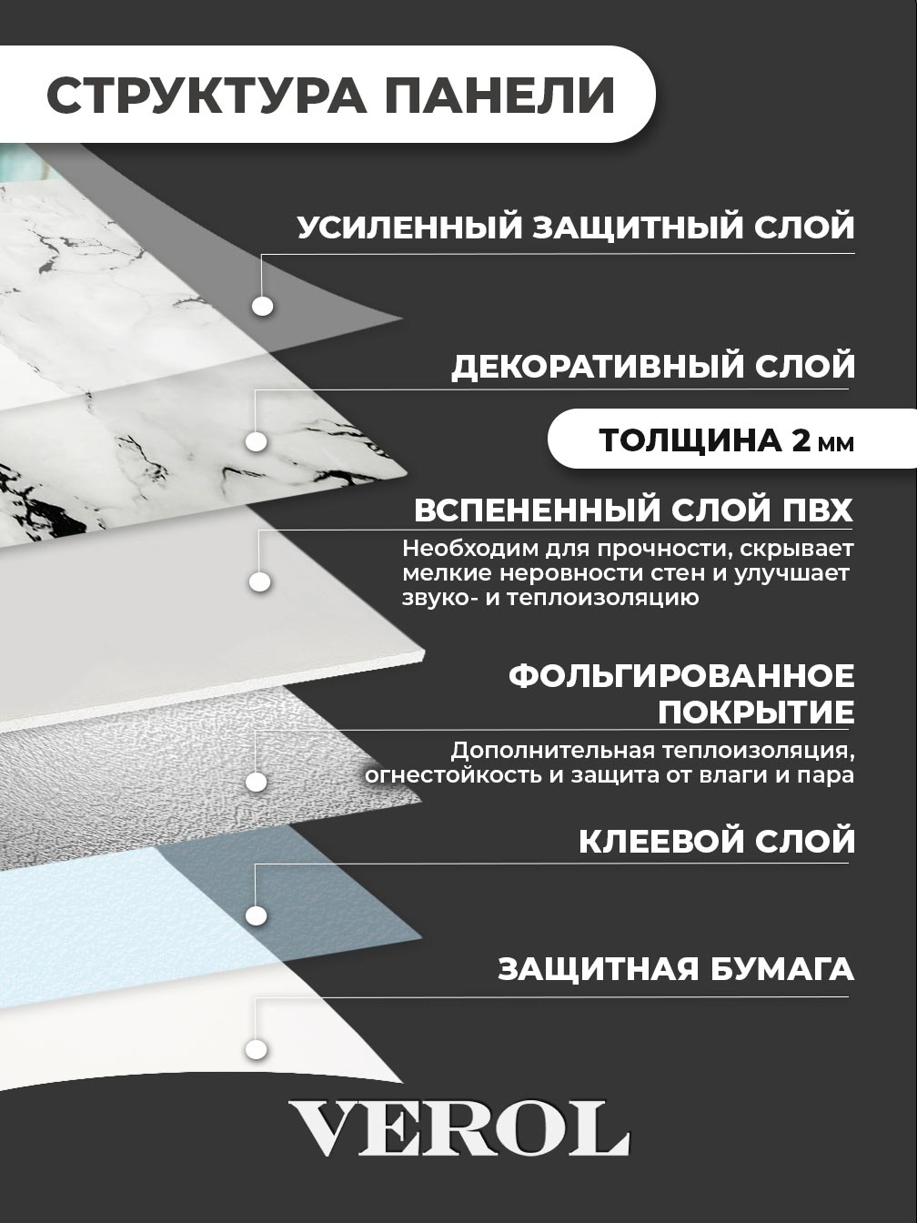 Самоклеящаяся панель "Текстура. Мрамор", 30*30 см, 20 шт., белый, черный