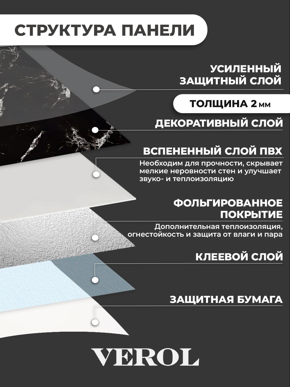 Самоклеящаяся панель "Текстура. Мрамор", 30*30 см, 20 шт., черный, белый