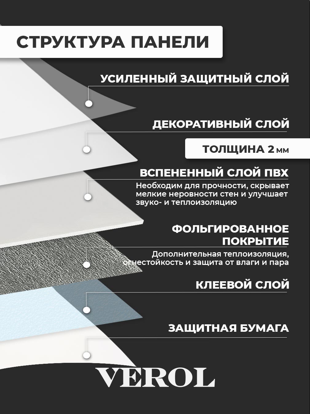 Самоклеящаяся панель однотонная глянцевая, 30*60 см, 15 шт., белый
