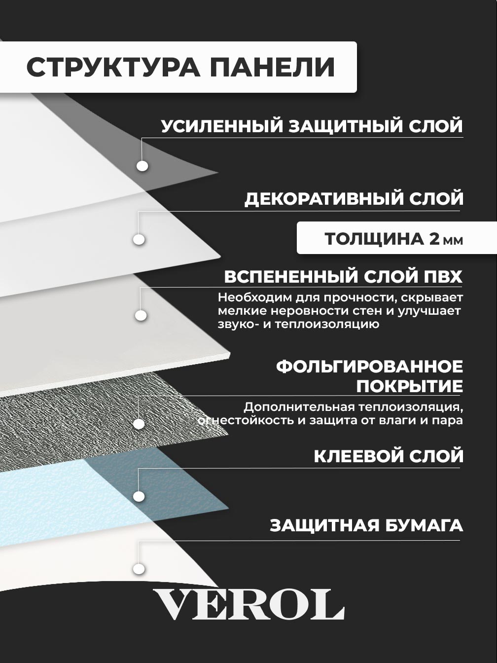 Самоклеящаяся панель однотонная глянцевая, 30*30 см, 20 шт., белый