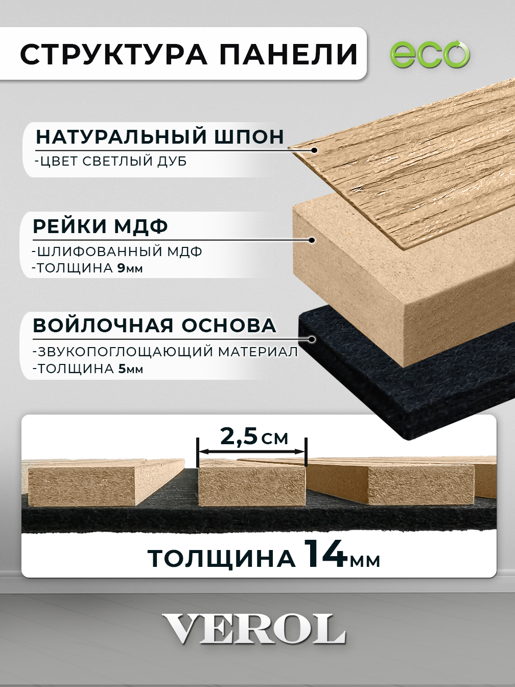 Акустическая панель "Рейки", жесткая, 60*60 см, 4 шт., светлый дуб