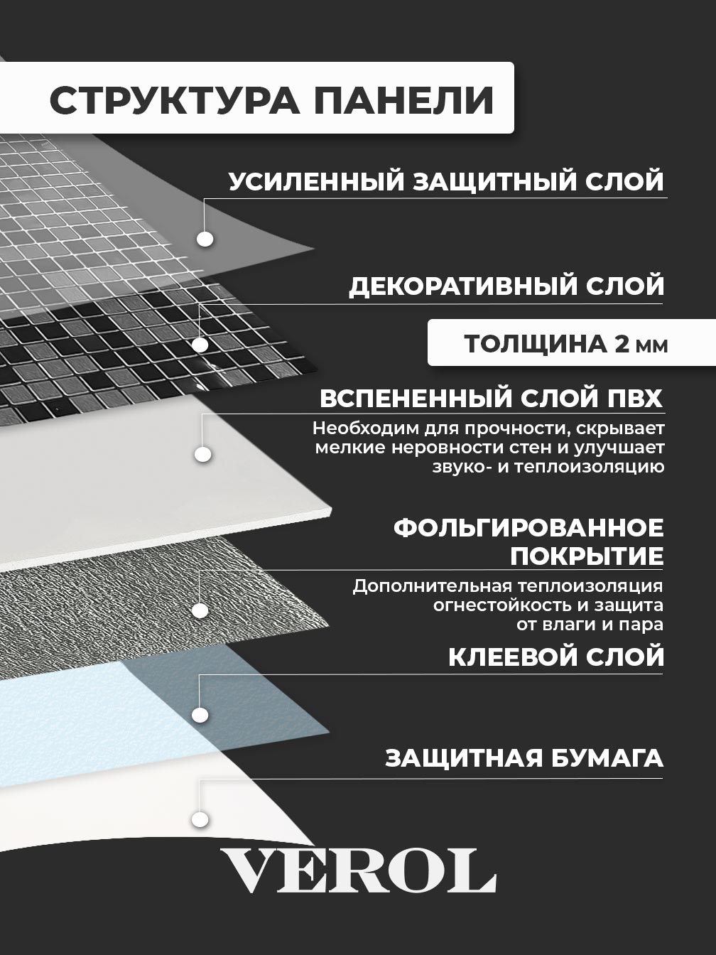Самоклеящаяся панель "Мозаика", 60*300 см, черный