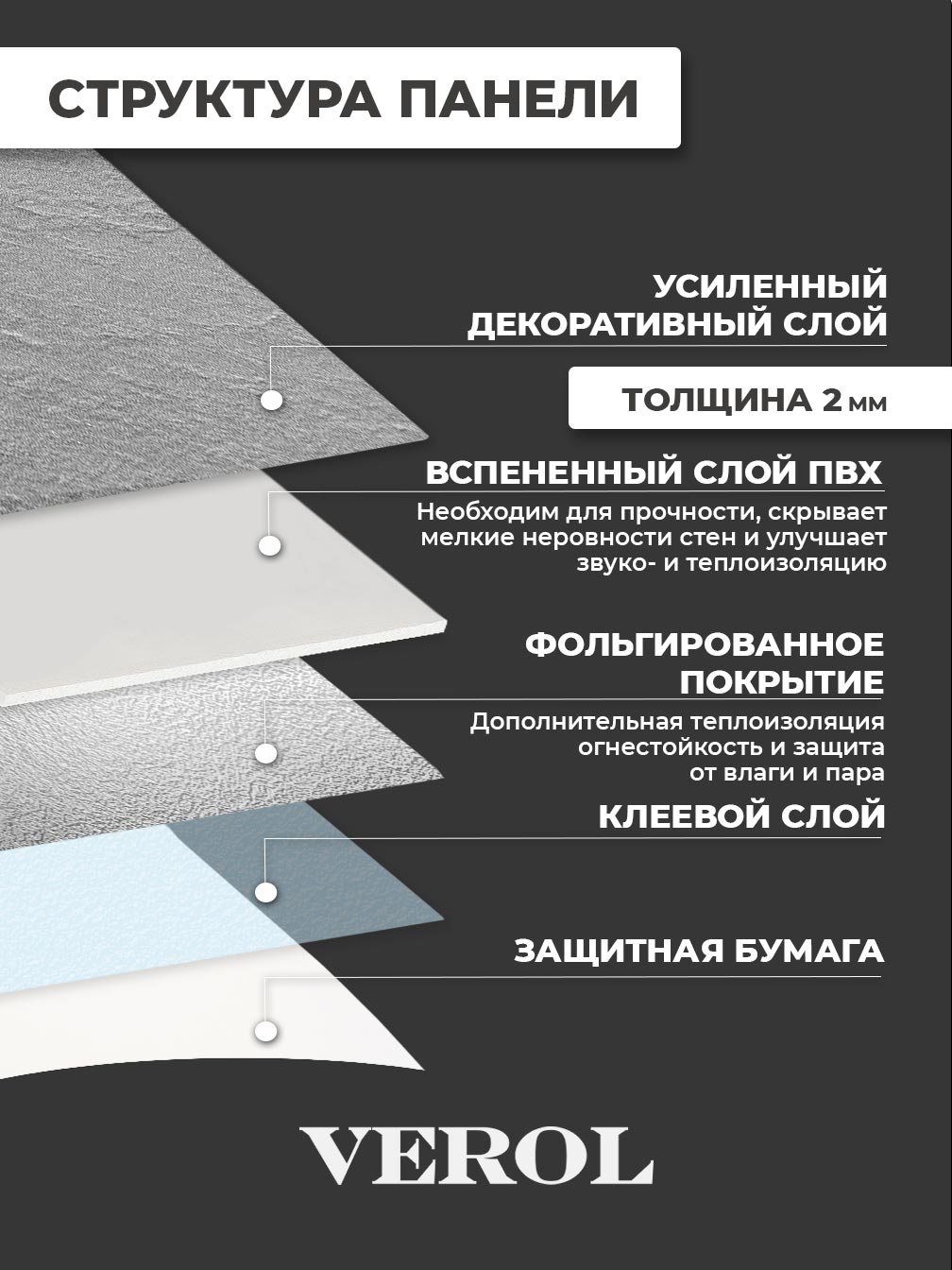 Самоклеящаяся панель "Текстура. Бетон", 30*30 см, 20 шт., серый