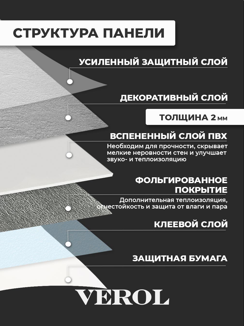 Самоклеящаяся панель "Текстура. Бетон", 30*60 см, 18 шт., серый